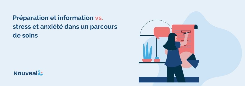 Préparation du patient